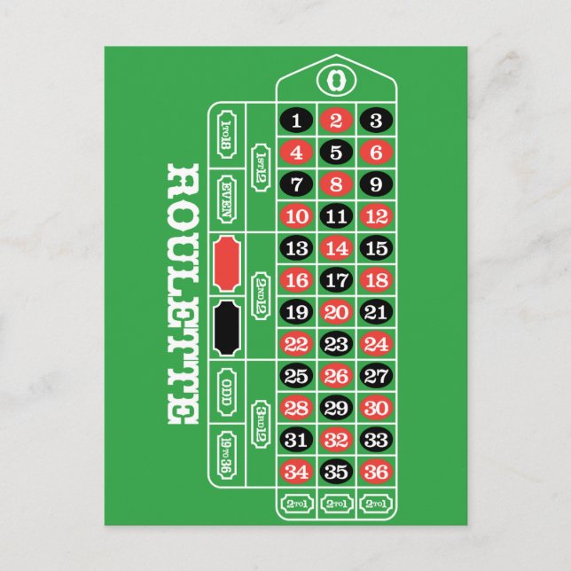 Roulette Table - Casino Gamble To Win Postcard (Front)