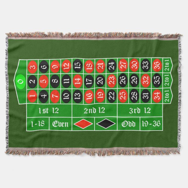 Roulette Throw Blanket (Front)