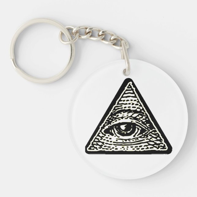 Round-eye key holder that sees everything key ring (Front)