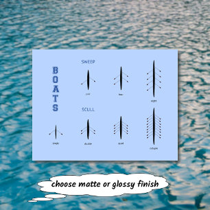 rowing crew boat types blue sport postcard