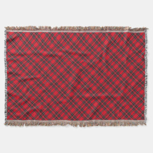 Royal Stewart tartan red black plaid Throw Blanket