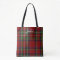 Royal Stewart Tartan Red Green Plaid Pattern