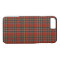 Royal Stewart Tartan Red Plaid Pattern