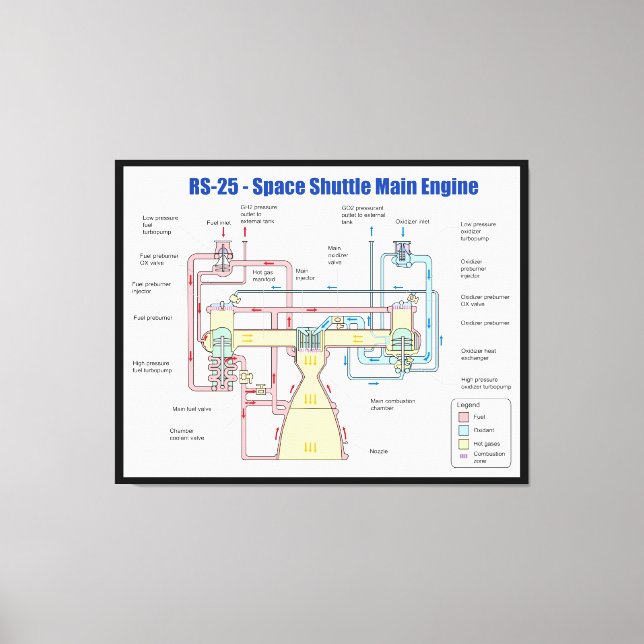 RS-25 Space Shuttle Main Engine Diagram Canvas Print (Front)