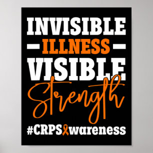 Rsd Crps Awareness 12  Poster