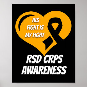 Rsd Crps Awareness 6  Poster
