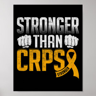 Rsd Crps Awareness Complex Regional Pain Syndrome  Poster
