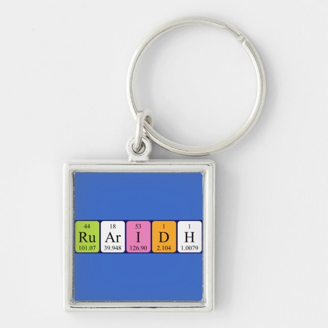 Ruaridh periodic table name keyring (Front)