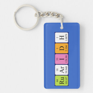 Ruaridh periodic table name keyring