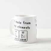 Rubi periodic table name mug (Front Left)