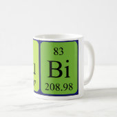 Rubi periodic table name mug (Front Right)