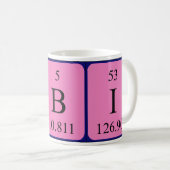 Rubi periodic table name mug (Front Right)