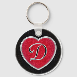 Ruby and Onyx Keychain