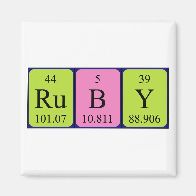 Ruby periodic table name magnet (Front)