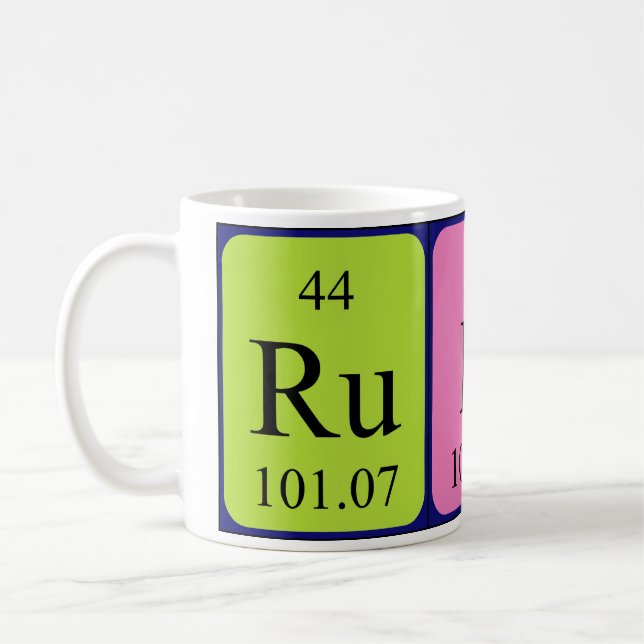 Ruby periodic table name mug (Left)