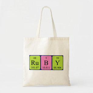 Ruby periodic table name tote bag