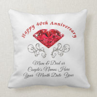 Ruby Traditional 40th Anniversary Gift for Parents