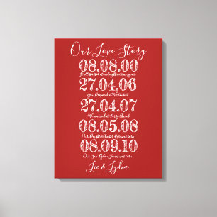Ruby Wedding Anniversary our love story dates Canvas Print
