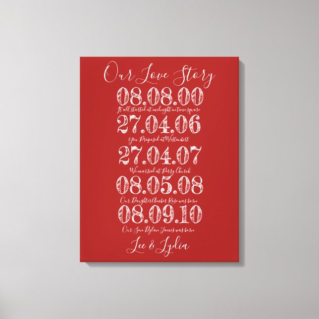 Ruby Wedding Anniversary our love story dates Canvas Print (Front)