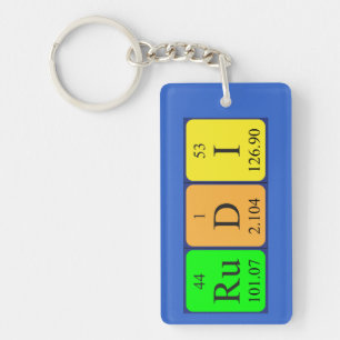 Rudi periodic table name keyring