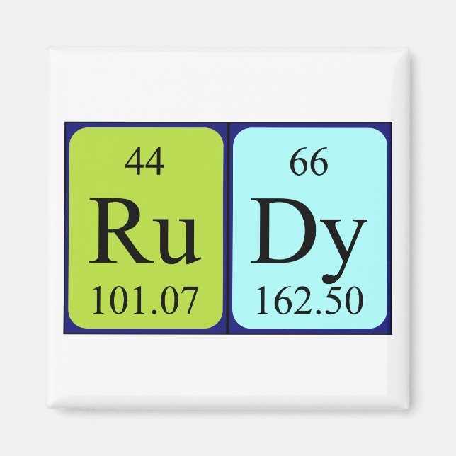 Rudy periodic table name magnet (Front)