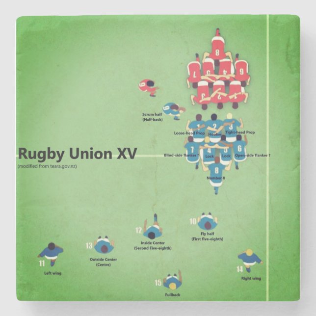 Rugby Union XV diagram with positions Stone Coaster (Front)