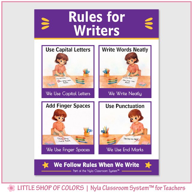 Rules for Writers Classroom Anchor Chart (Creator Uploaded)