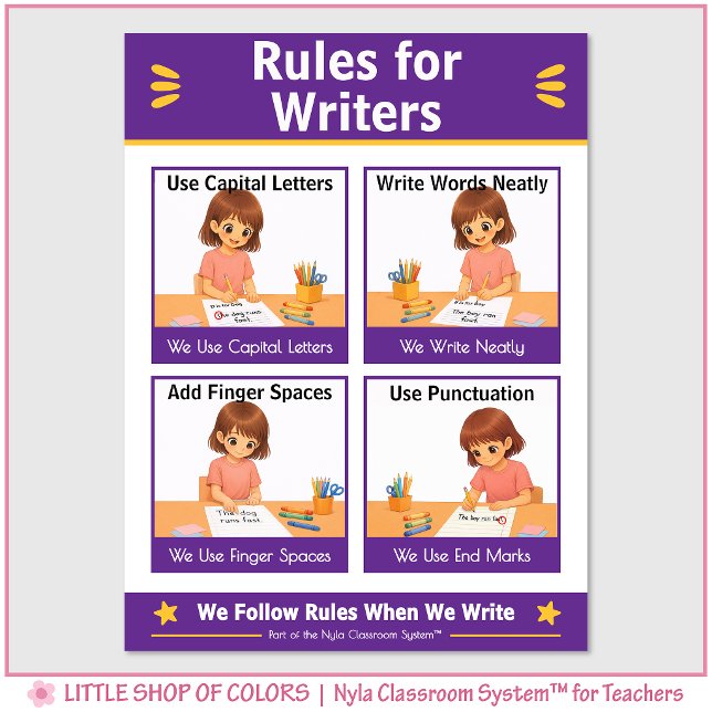 Rules for Writers Classroom Anchor Chart (Creator Uploaded)
