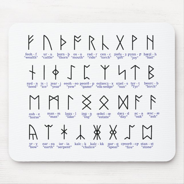 Runic Alphabet Mouse Mat (Front)