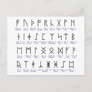 Runic Alphabet Postcard