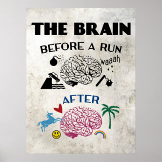 Runners Brain Poster