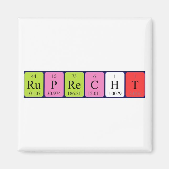 Ruprecht periodic table name magnet (Front)