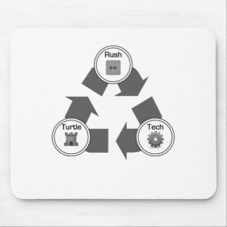 Rush/Turtle/Tech Mouse Mat