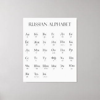 Russian | Alphabet With Pronunciation Canvas Print