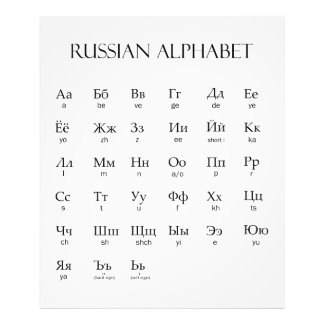 Russian | Alphabet With Pronunciation Photo Print