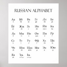 Russian | Alphabet With Pronunciation