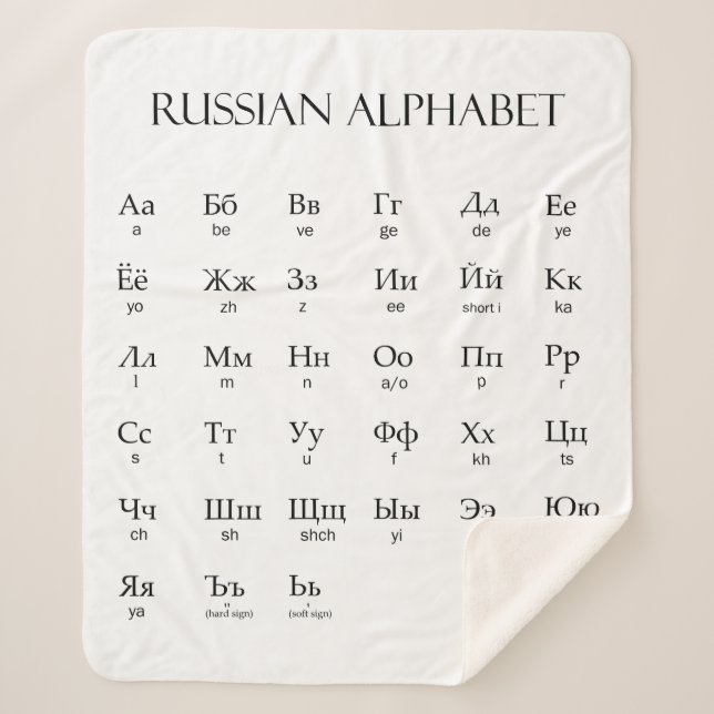 Russian | Alphabet With Pronunciation Sherpa Blanket (Front)