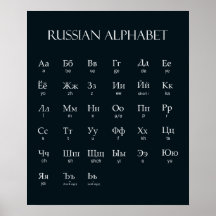Russian | Alphabet With Pronunciation White