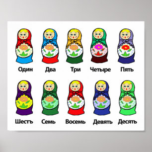Russian Nesting Doll (Matryoshka) Poster