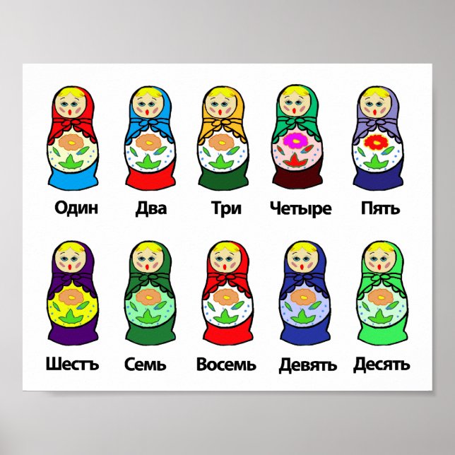 Russian Nesting Doll (Matryoshka) Poster (Front)