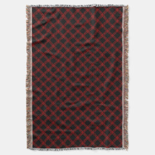 Rustic black and vivid red plaid with thick lines throw blanket