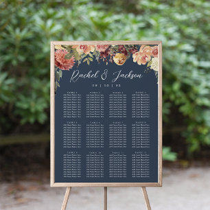 Rustic Bloom Floral Wedding Seating Chart
