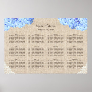 Rustic Blue Hydrangea Lace Burlap Wedding Seating Poster