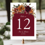 Rustic Burgundy Rust Floral Wedding Bridal Shower Table Number<br><div class="desc">Designed to co-ordinate with our Sunset Burgundy collection, this elegant table number card features beautiful watercolor rich burgundy and burnt orange floral design. Personalise each card with a table number and your details, simply press the Edit Using Design Tools button to modify the text, wording, font style, font size, and...</div>