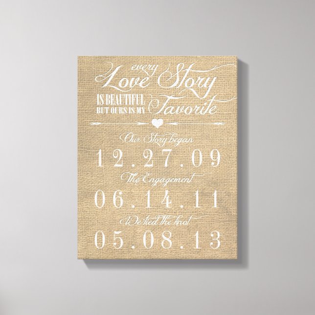 Rustic Burlap Story Wedding Date Canvas Print (Front)