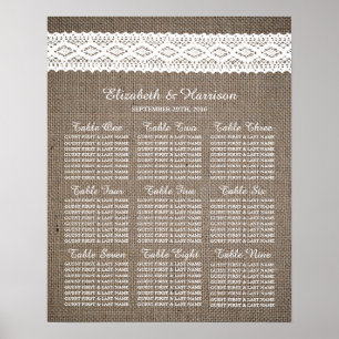 Rustic Burlap & Vintage White Lace Wedding Poster