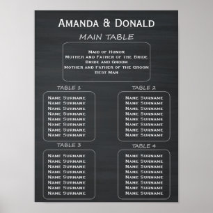 Rustic Chalkboard Wedding 32 Guest Seating Chart