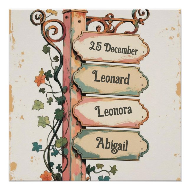 Rustic Family Tree Signpost – Personalized Vintage Poster (Front)