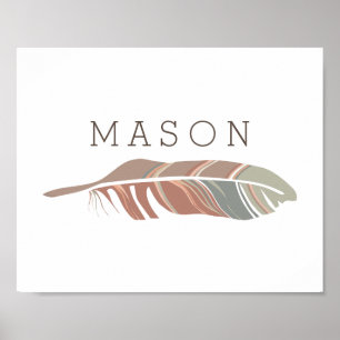 Rustic Feather   Blue Personalised Name Wall Art