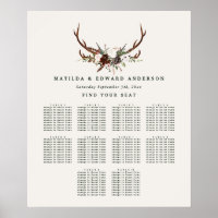 Rustic floral botanical wedding seating plan